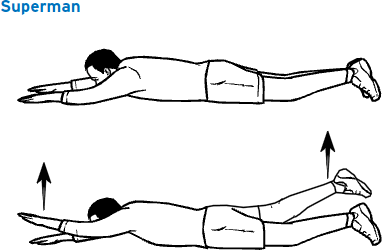 Akshar_Pediatrics_Core Exercises (Care of the Young Athlete) 2