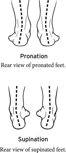 Akshar_Pediatrics_Orthotics (Care of the Young Athlete) 1